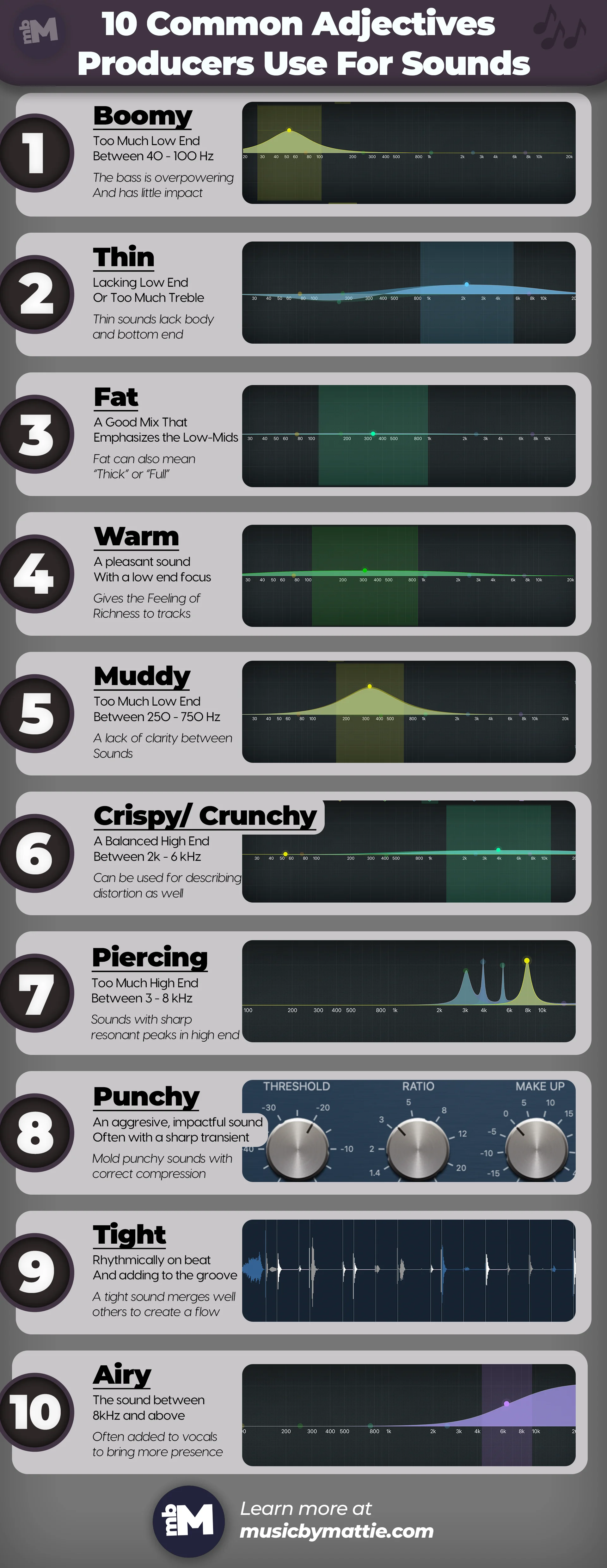 Production Adjectives Guide